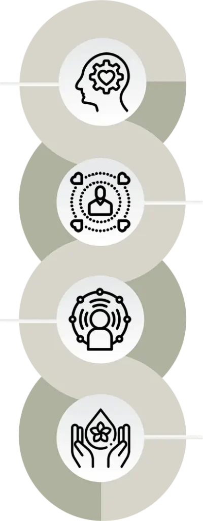 企業內訓講師推薦