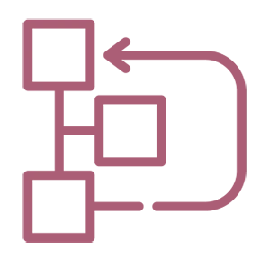 企業內訓課程 1