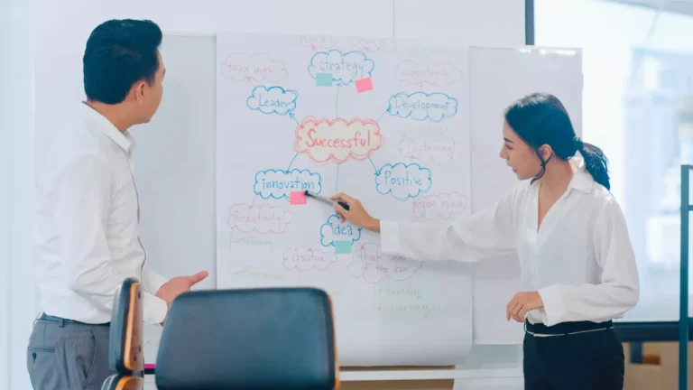 企業內訓如何規劃？